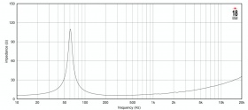 EIGHTEEN SOUND 12NTLW2500/8 - 12' динамик НЧ, неодим, 8 Ом, 500 Вт AES, 98.5dB, 55-4500 Гц EIGHTEEN SOUND 12NTLW2500/8 - 12' динамик НЧ, неодим, 8 Ом, 500 Вт AES, 98.5dB, 55-4500 Гц