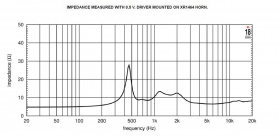 EIGHTEEN SOUND ND3SA/8 - ВЧ 1.4” драйвер, 8 Ом, 110 Вт, 112dB, 800-20000 ГцEIGHTEEN SOUND ND3SA/8 - ВЧ 1.4” драйвер, 8 Ом, 110 Вт, 112dB, 800-20000 Гц EIGHTEEN SOUND ND3SA/8 - ВЧ 1.4” драйвер, 8 Ом, 110 Вт, 112dB, 800-20000 ГцEIGHTEEN SOUND ND3SA/8 - ВЧ 1.4” драйвер, 8 Ом, 110 Вт, 112dB, 800-20000 Гц