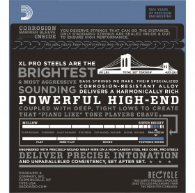 D'ADDARIO EPS180 - струны для БАС-гитары, Long, 35-95 D'ADDARIO EPS180 - струны для БАС-гитары, Long, 35-95