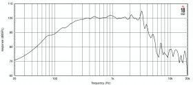 EIGHTEEN SOUND 12NMB1000/8 - динамик среднебасовый, неодим, 8 Ом, 600 Вт AES, 102 дБ, 60...3000 Гц EIGHTEEN SOUND 12NMB1000/8 - динамик среднебасовый, неодим, 8 Ом, 600 Вт AES, 102 дБ, 60...3000 Гц