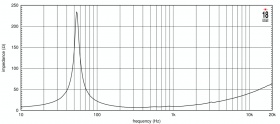 EIGHTEEN SOUND 12NMB1000/8 - динамик среднебасовый, неодим, 8 Ом, 600 Вт AES, 102 дБ, 60...3000 Гц EIGHTEEN SOUND 12NMB1000/8 - динамик среднебасовый, неодим, 8 Ом, 600 Вт AES, 102 дБ, 60...3000 Гц