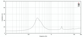 EIGHTEEN SOUND 8NM610/8 - 8' динамик, 8 Ом, 400 Вт AES, 104 дБ, 400-5000 Гц EIGHTEEN SOUND 8NM610/8 - 8' динамик, 8 Ом, 400 Вт AES, 104 дБ, 400-5000 Гц