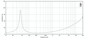 EIGHTEEN SOUND 12NLW9410/8 - 12' динамик НЧ, 8 Ом, 1000 Вт AES, 95dB, 45-3000 Гц EIGHTEEN SOUND 12NLW9410/8 - 12' динамик НЧ, 8 Ом, 1000 Вт AES, 95dB, 45-3000 Гц