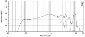 EIGHTEEN SOUND 8NMB750/8 - 8' динамик среднебасовый, неодим, 8 Ом, 250 Вт AES, 93,5 дБ, 56...7000 Гц EIGHTEEN SOUND 8NMB750/8 - 8' динамик среднебасовый, неодим, 8 Ом, 250 Вт AES, 93,5 дБ, 56...7000 Гц